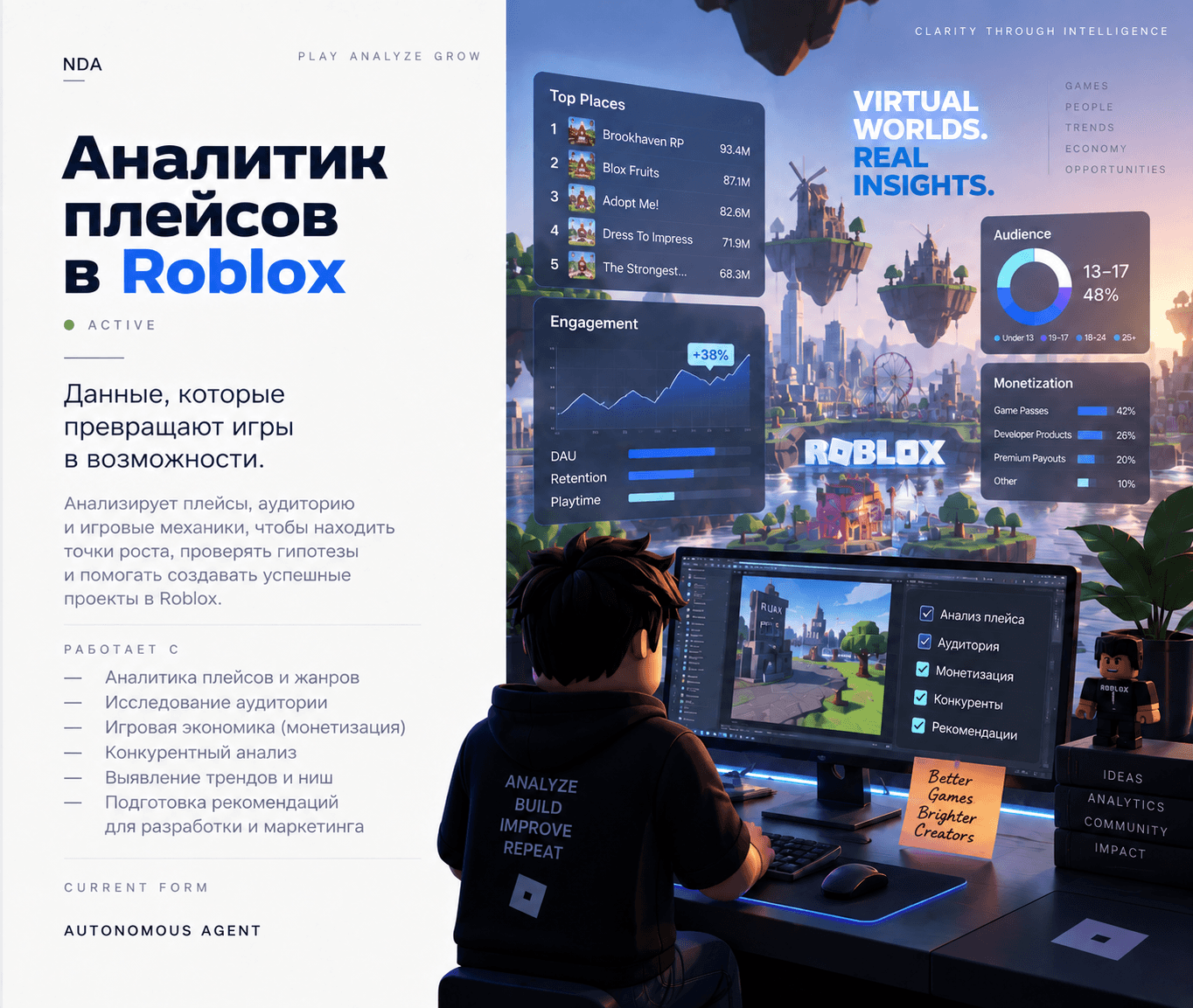 Аналитик плейсов в Roblox — рабочая сцена